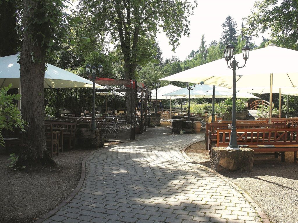 Gasthof Schönau