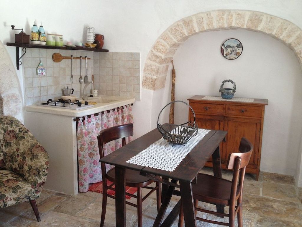Trulli Colarossa