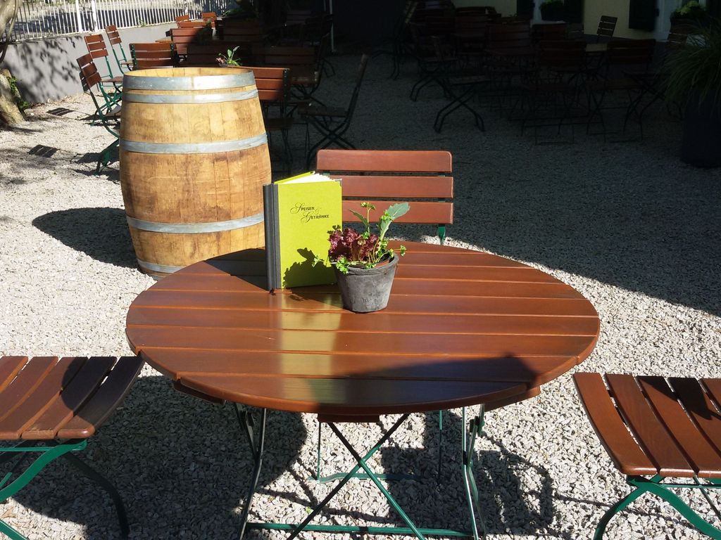 Warteck Gasthaus