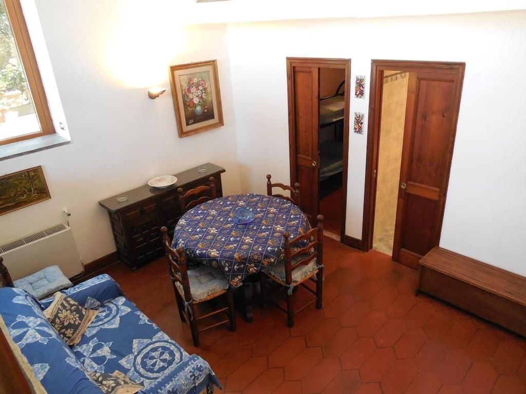 Italy Rents Argentario