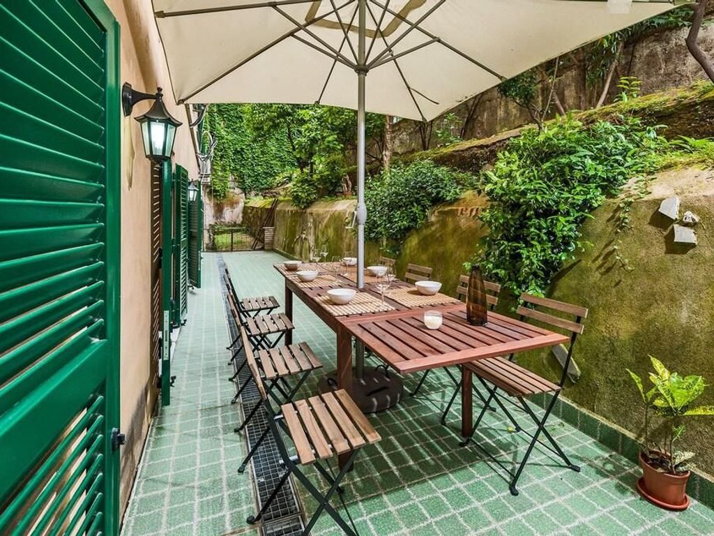 Rome Unique Trastevere Apartments