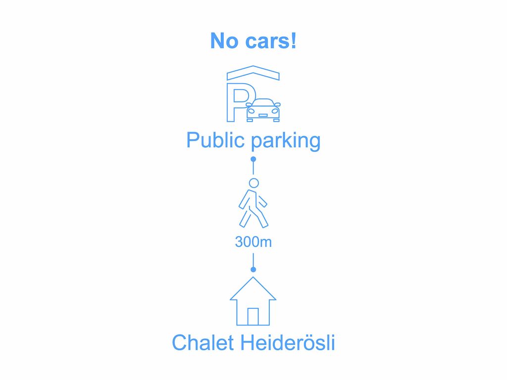 Heiderösli
