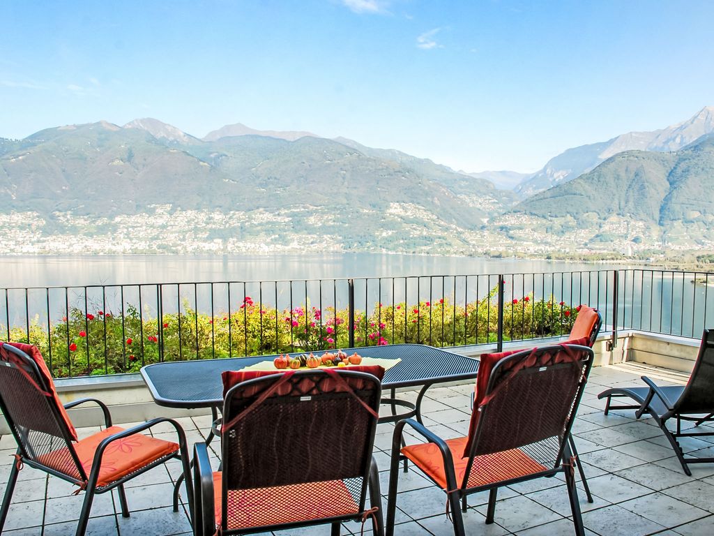 Top Lakeview