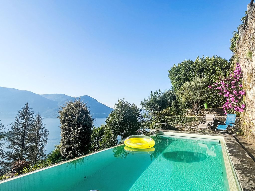 Panorama Lakeview Lago Maggiore