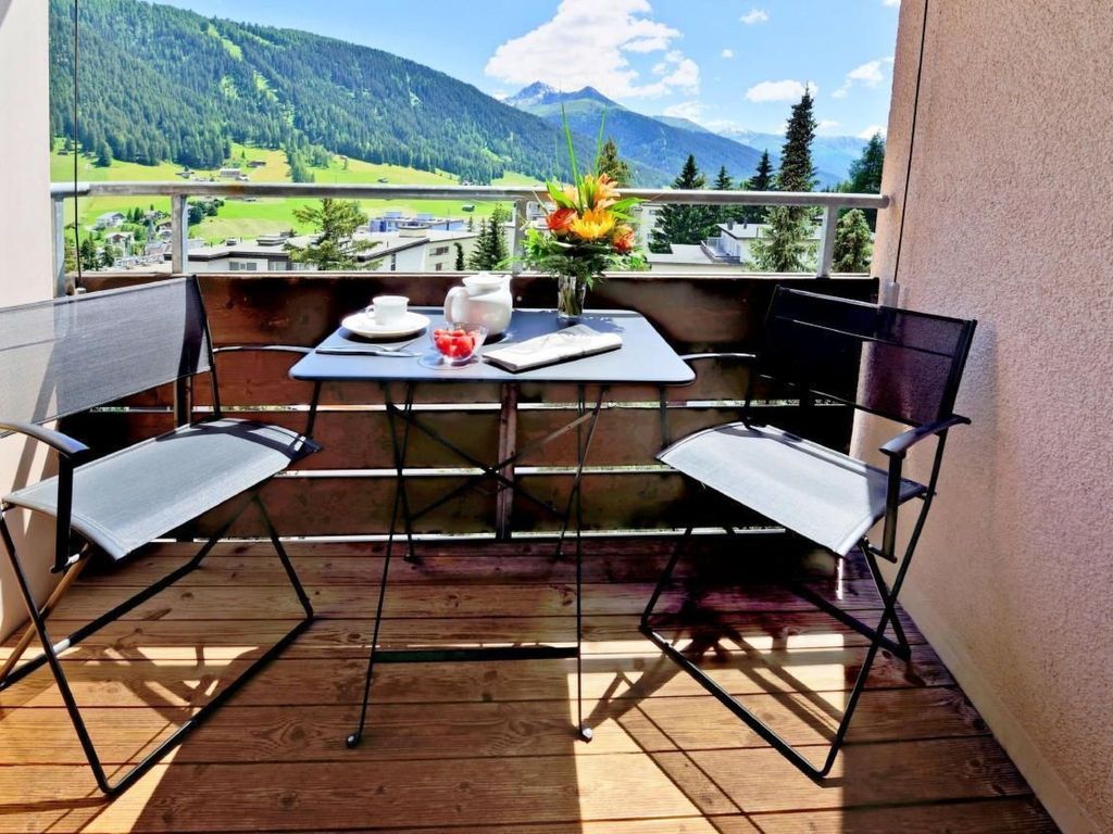 Parkareal Davos