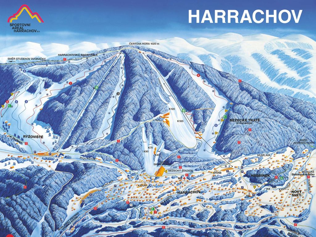 Harrachov Resident C