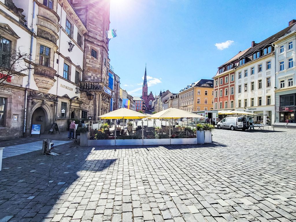 Marktblick
