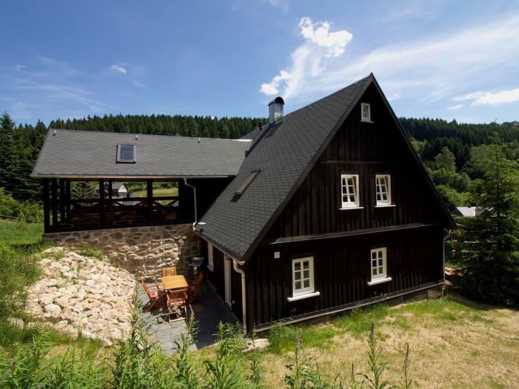 FW Aschbergblick