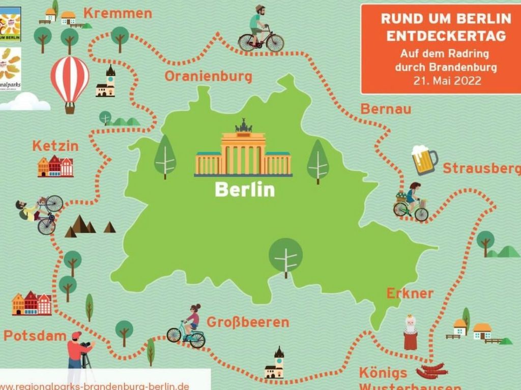 in Linum mit Garten, Terrasse und Grill