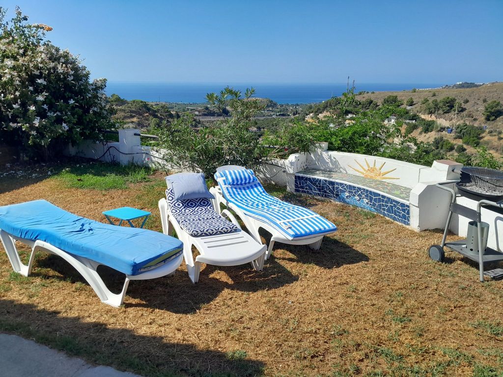 Finca Guay