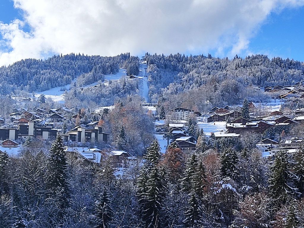 Les Tétras
