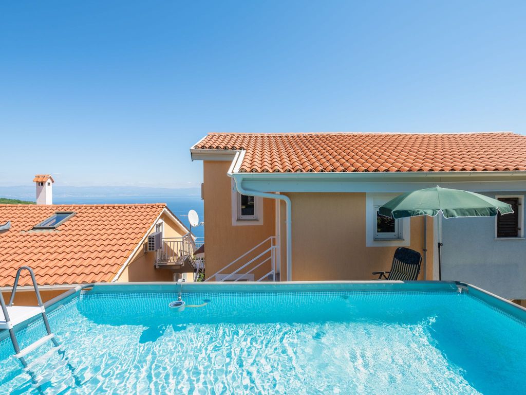 Panoramare