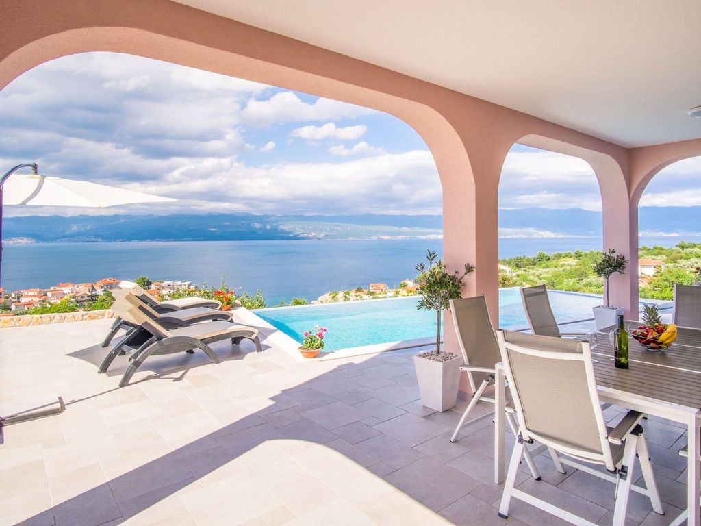 Luxuriöses Appartement Grohot mit privatem Infinity-Pool