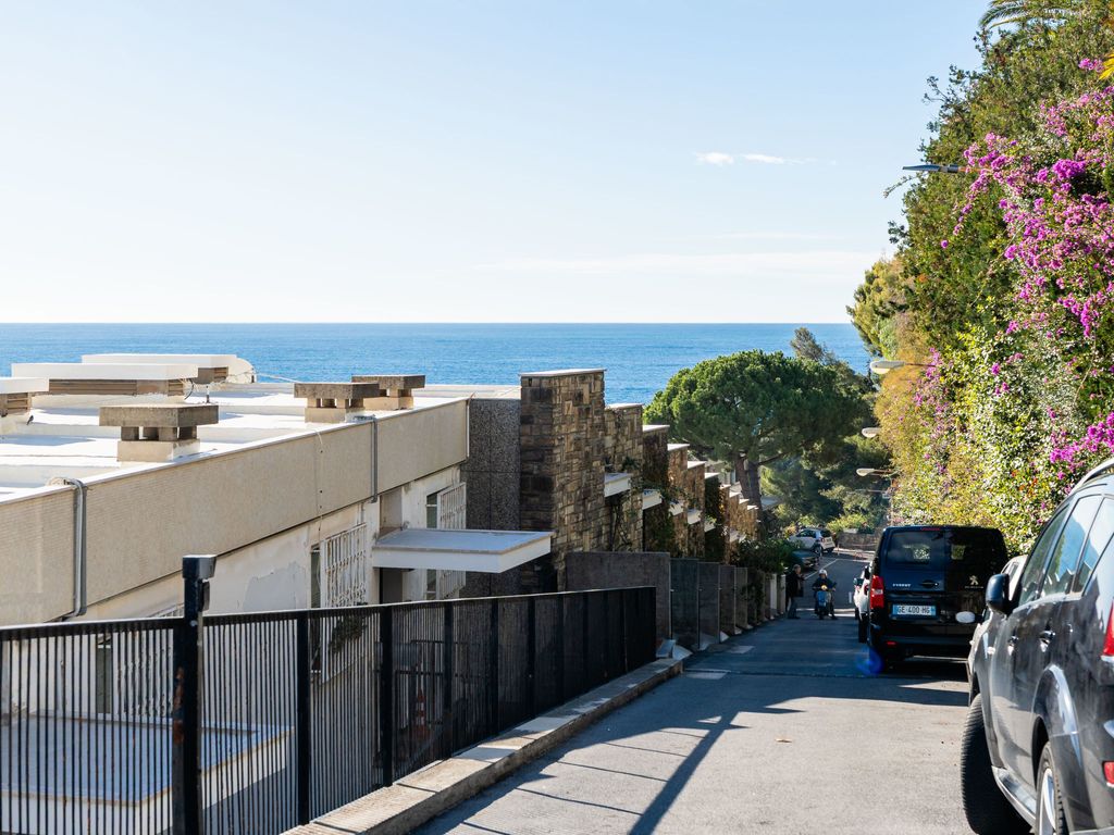 Capo Pino tra le Onde