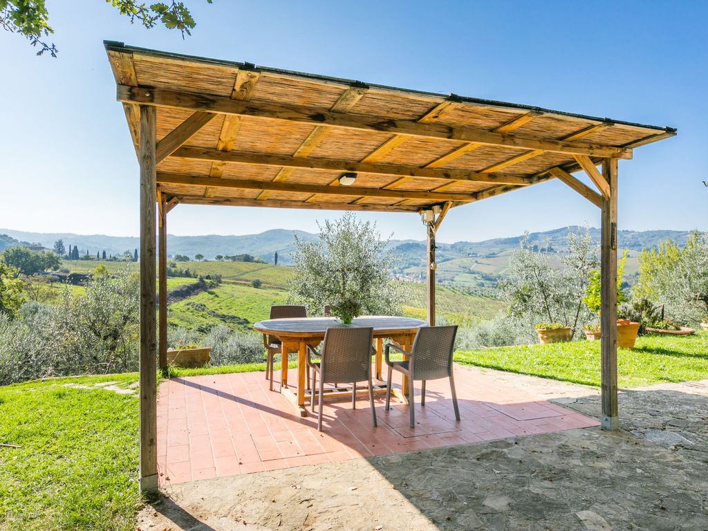 L'Angolo di Uzzano