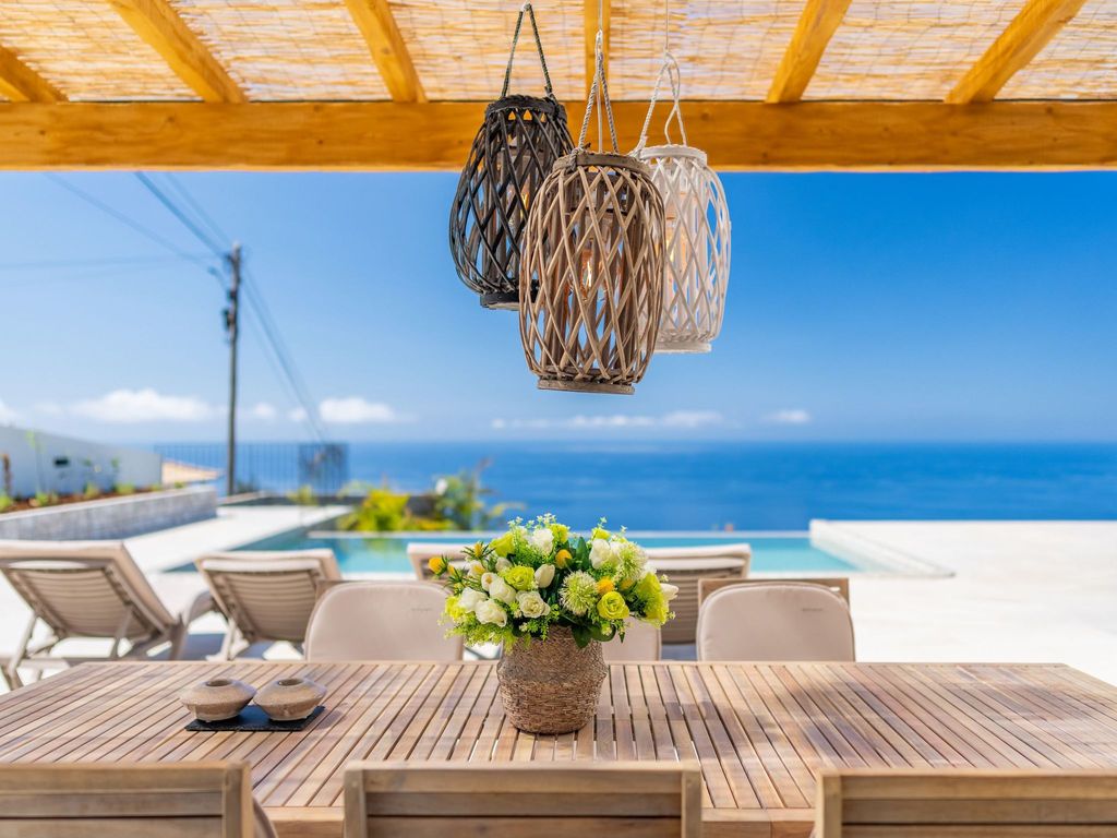 Villa Horizonte Azul