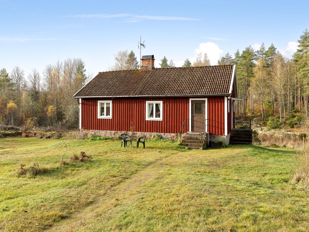 Svenstorp
