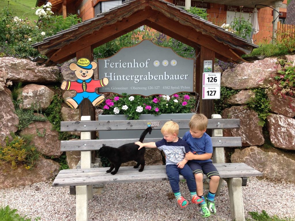 Hoftafel Wegweiser