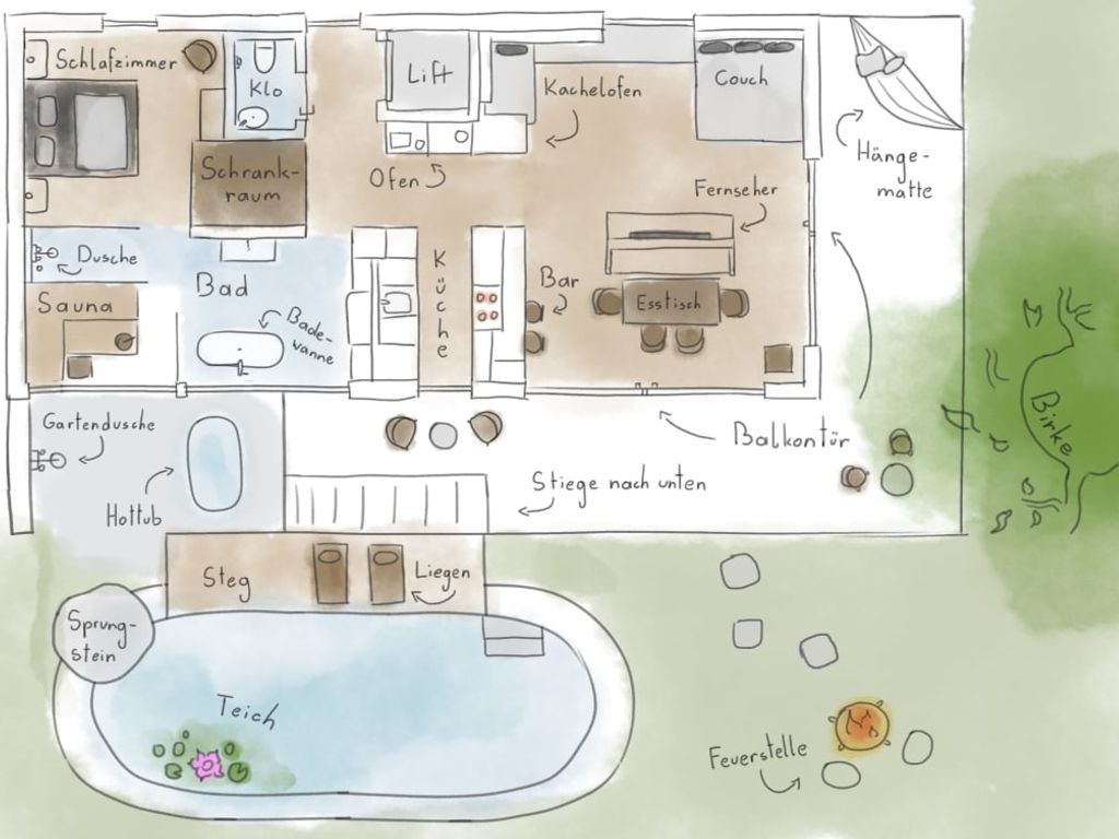Refugium Zauner - high privacy