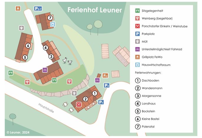 Ferienhof Leuner – Foto 4