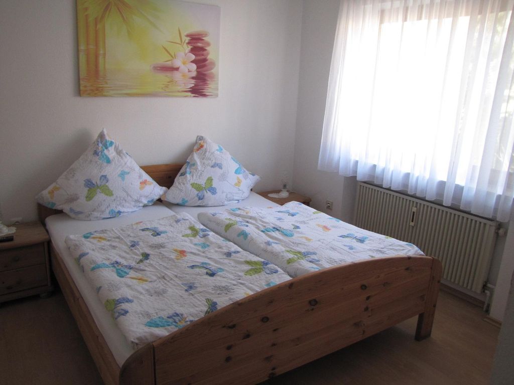 B&B Panoramablick