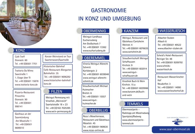 Bild 22