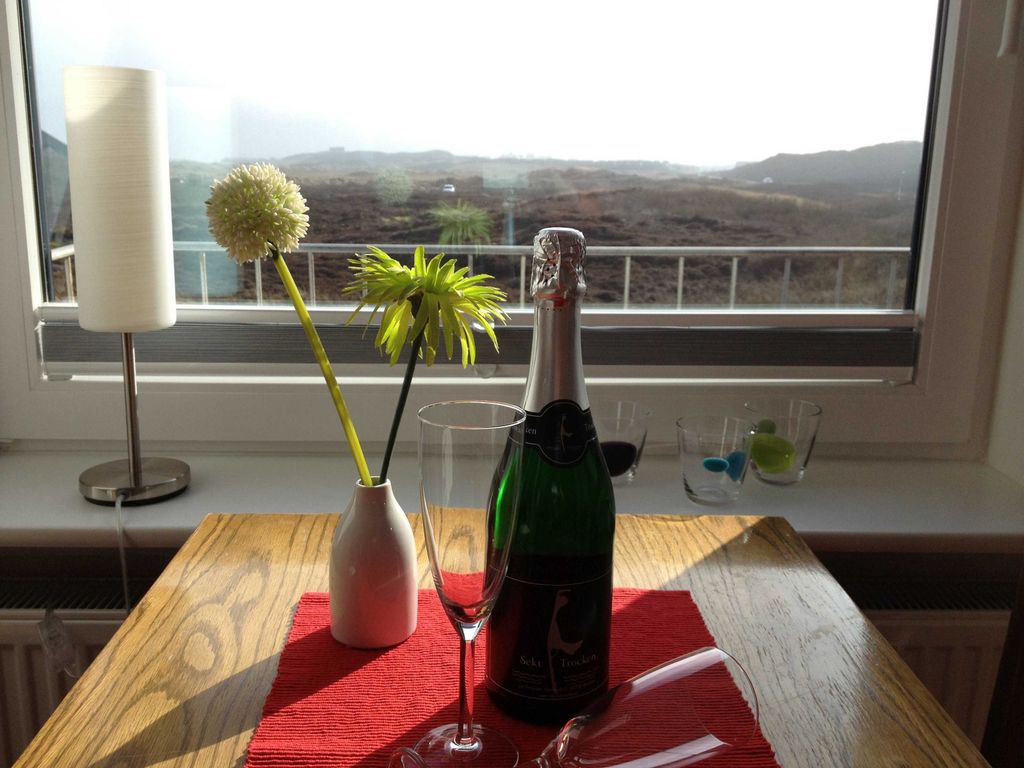 Ausblick