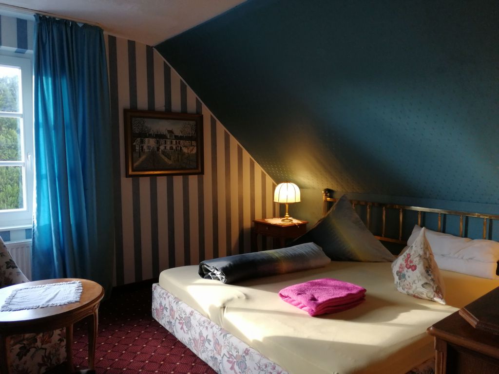 Zimmerbeispiel