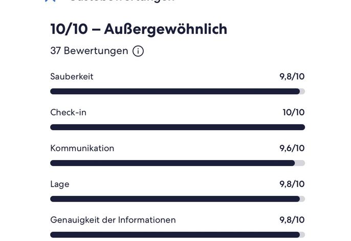 Bild 17