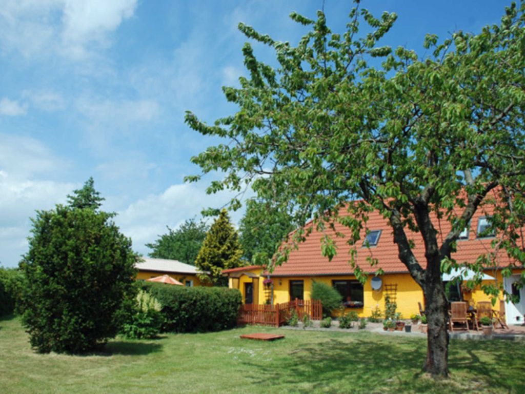 Objektansicht