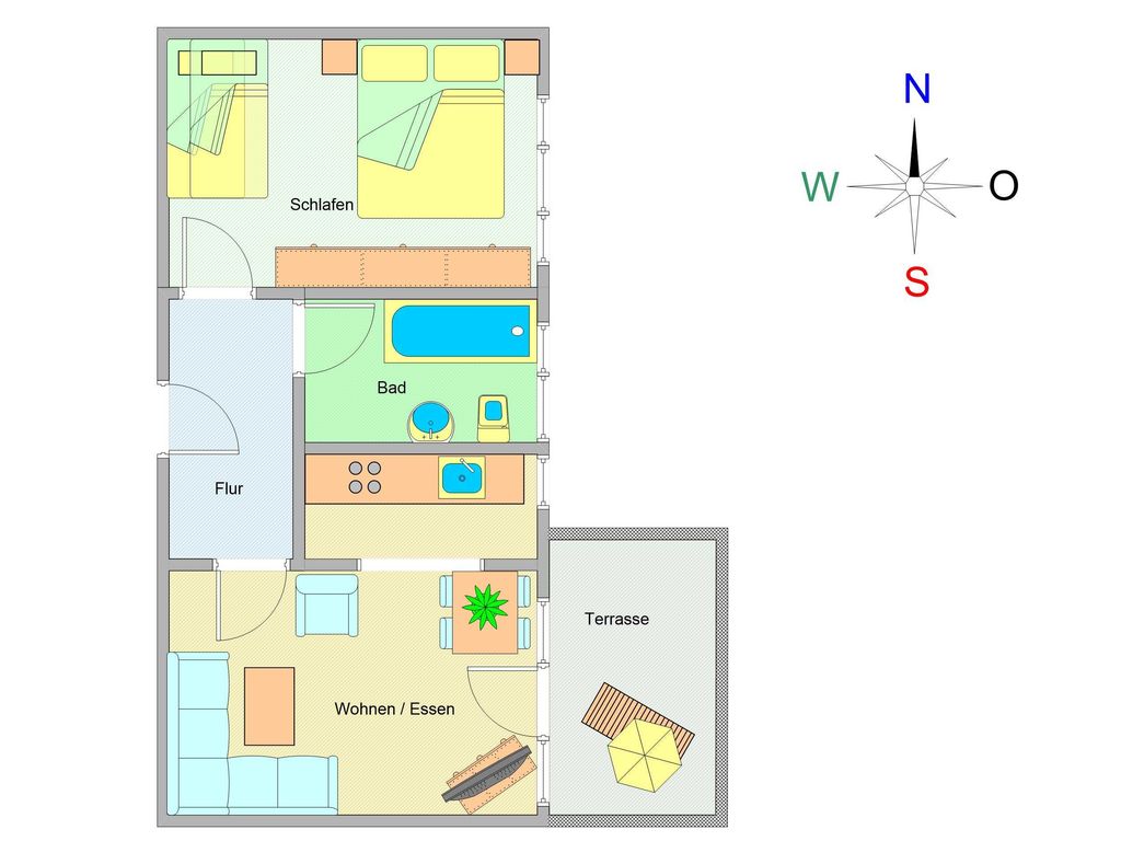 Der Grundriss der Wohnung