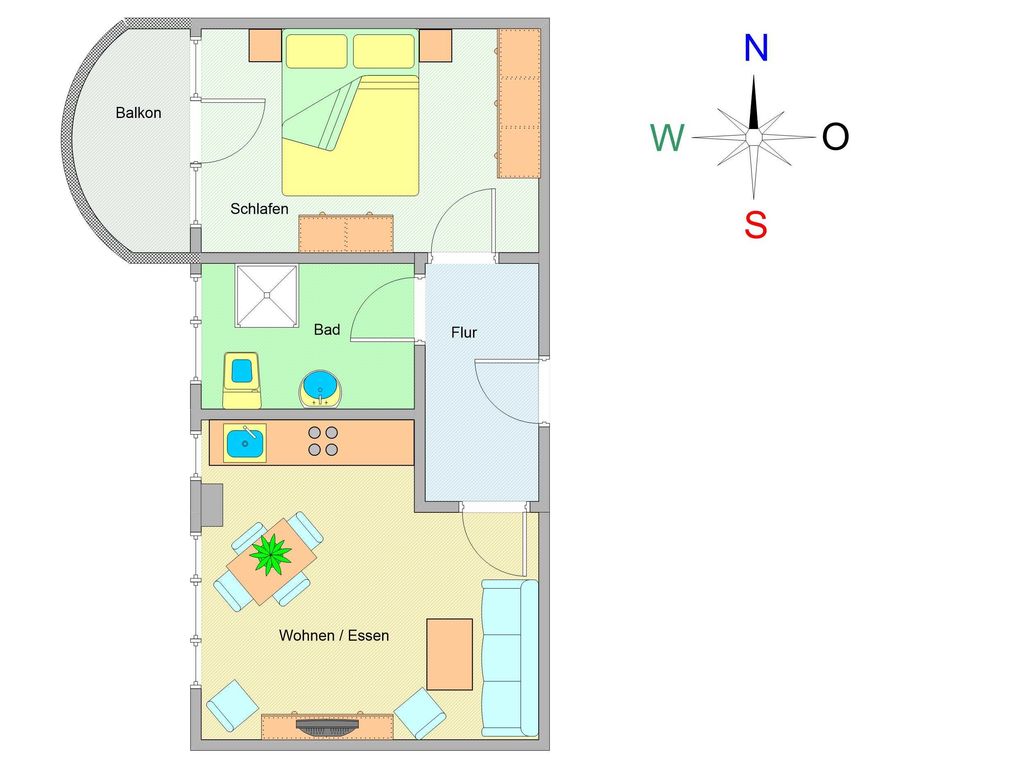 Der Grundriss der Wohnung