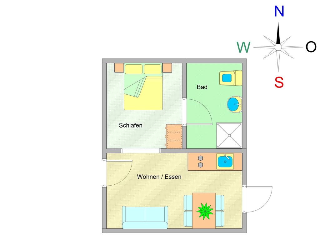 Der Grundriss der Wohnung