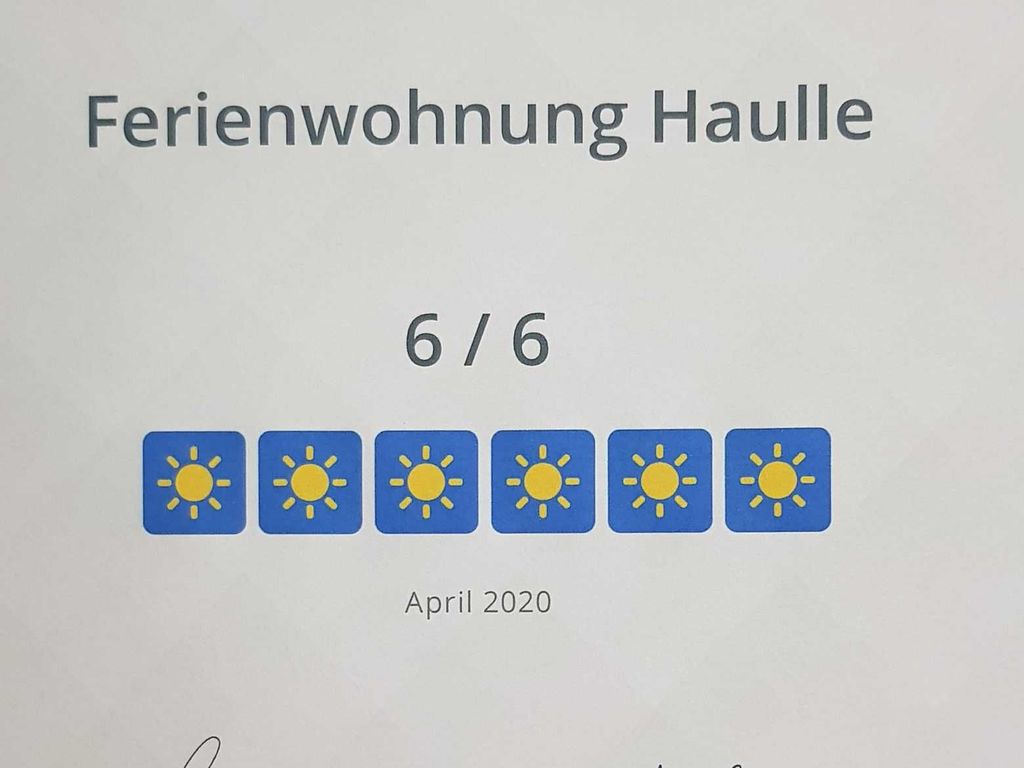 Gästebeurteilung bei HolidayCheck