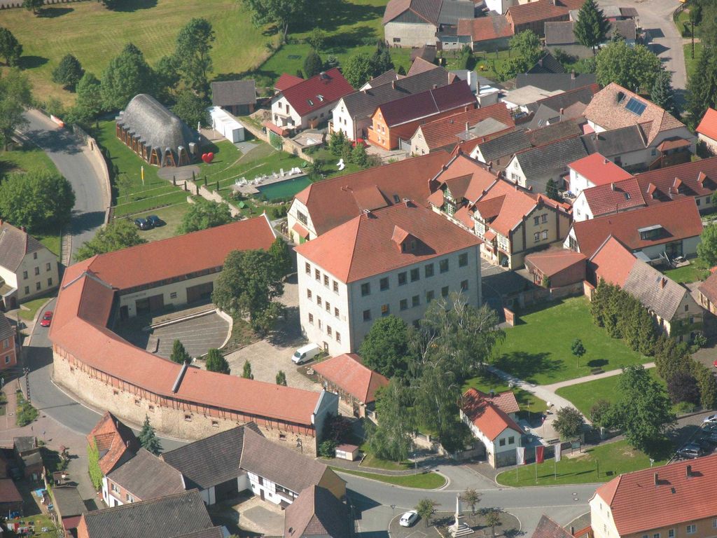 Luftbild
