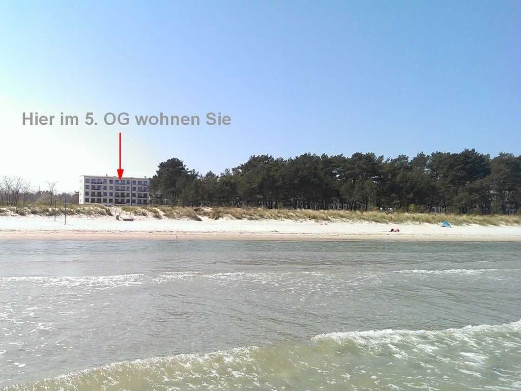 Blick von der Ostsee